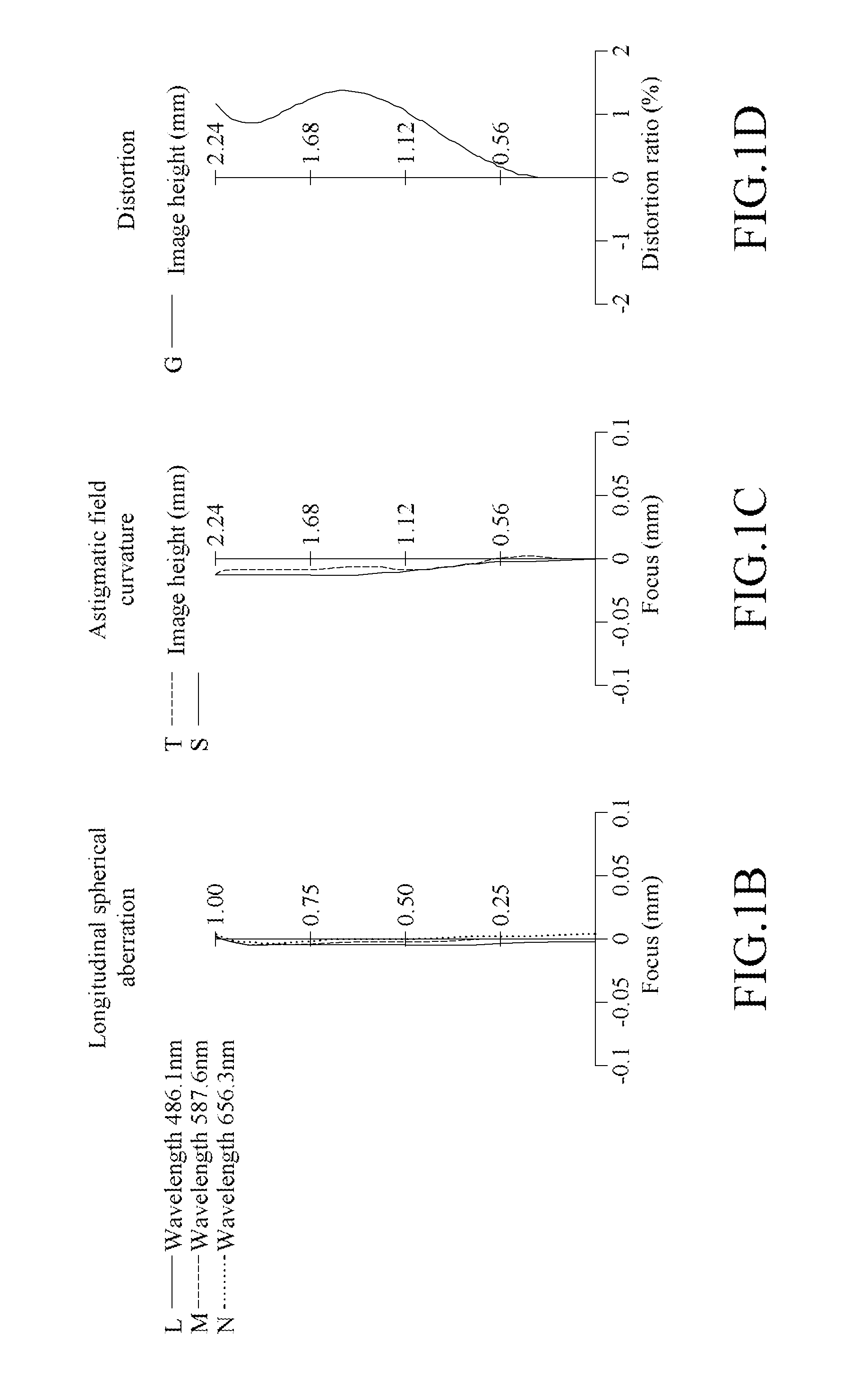 Photographing optical lens assembly