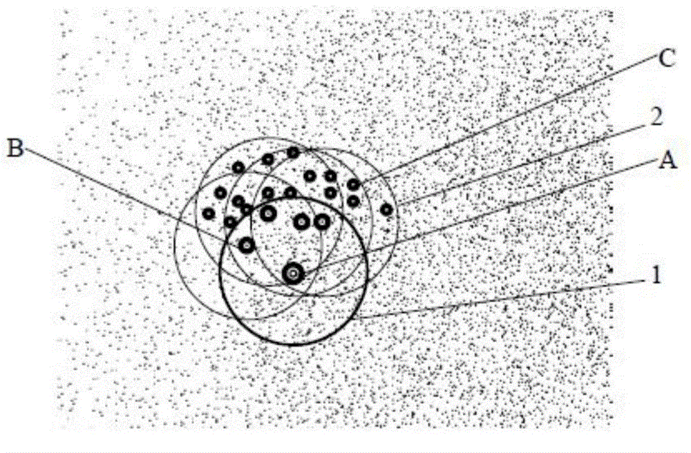 Clustering method for building laser scan point cloud data