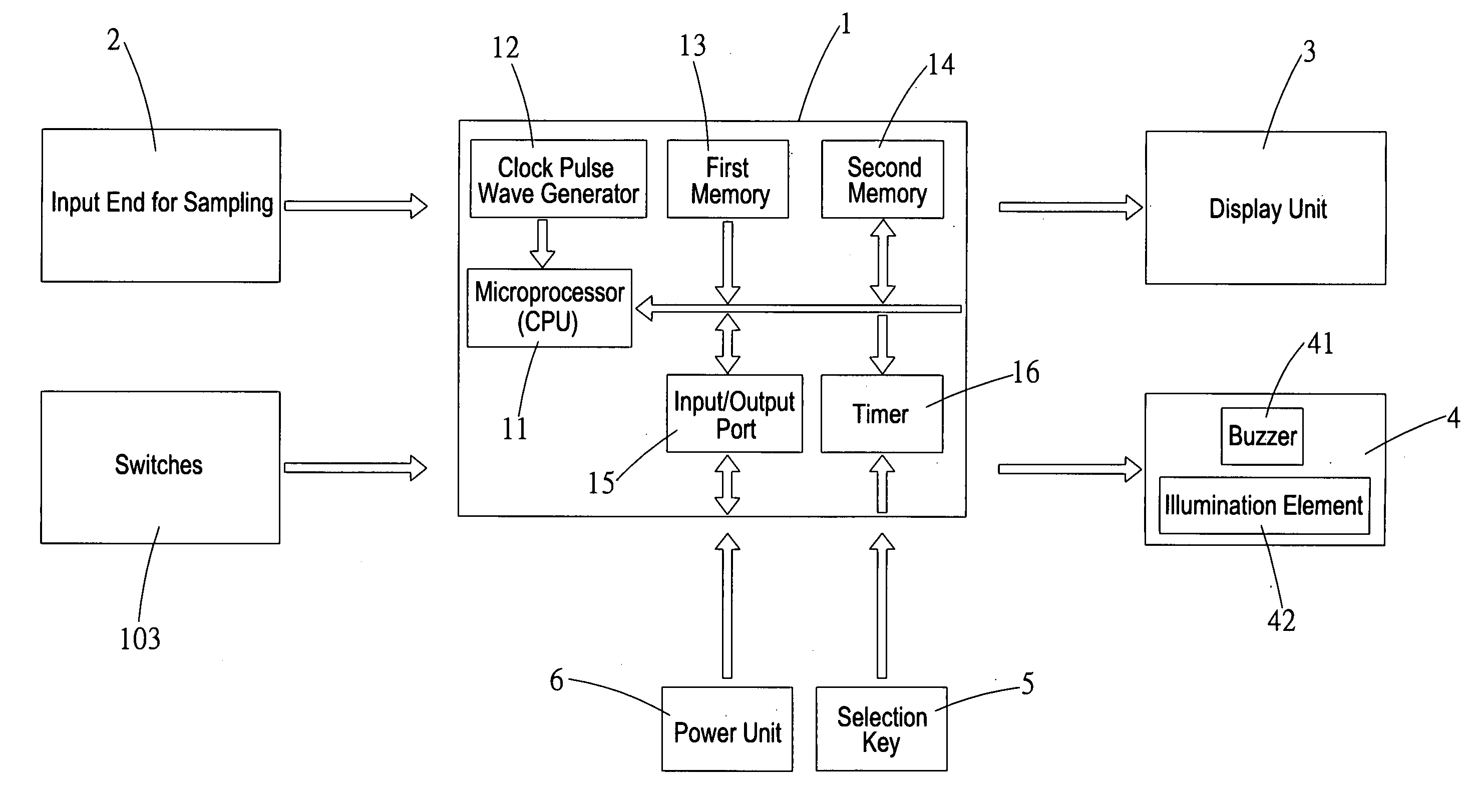 Protection device and a method that detect electricity