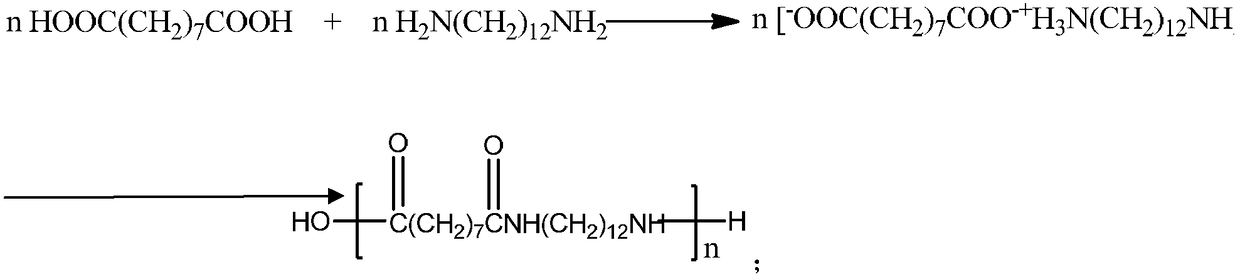 A kind of bio-based long carbon chain polyamide and its synthesis method