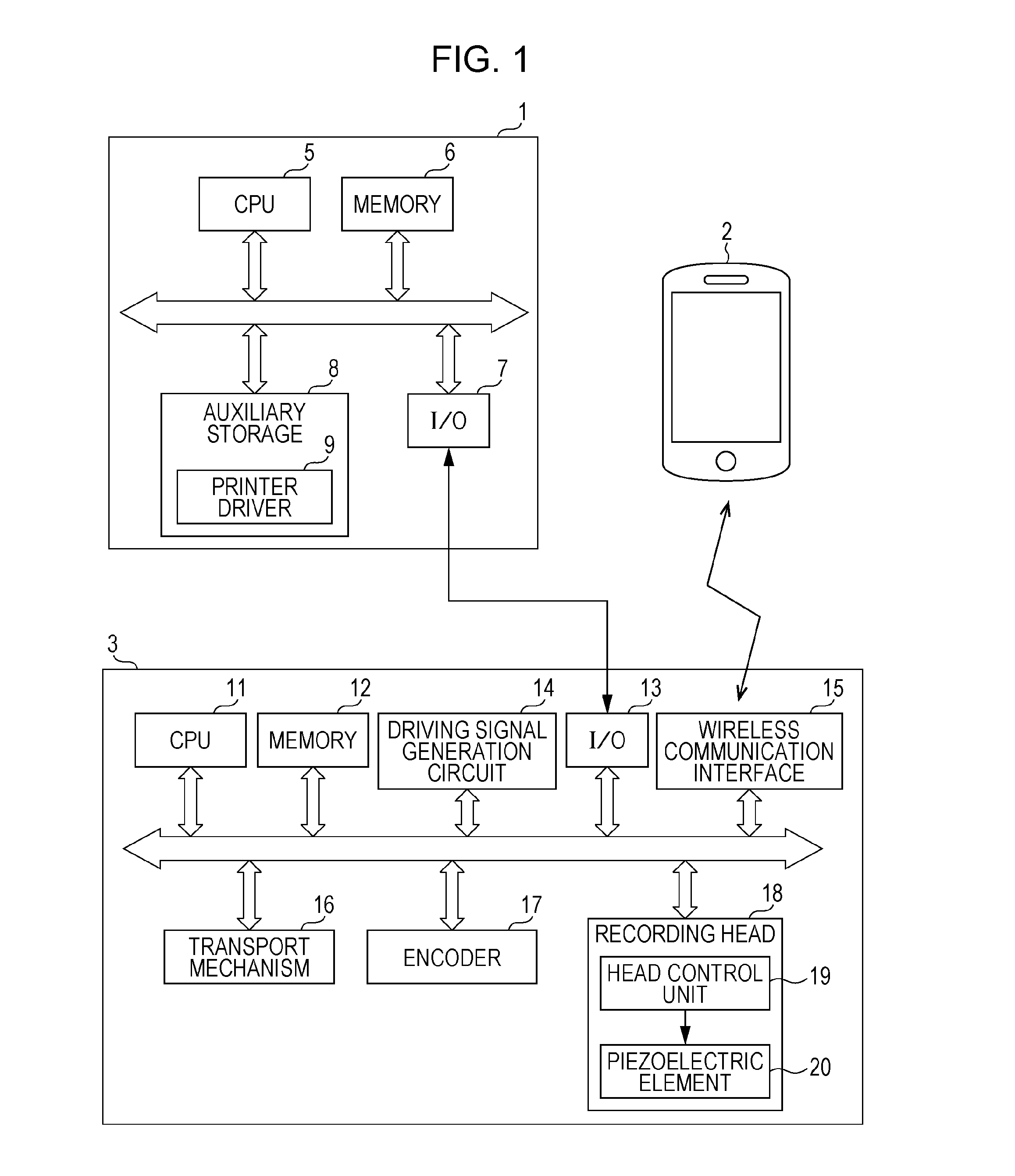 Line type liquid discharge apparatus, control method of line type liquid discharge apparatus, and device driver, and printing system