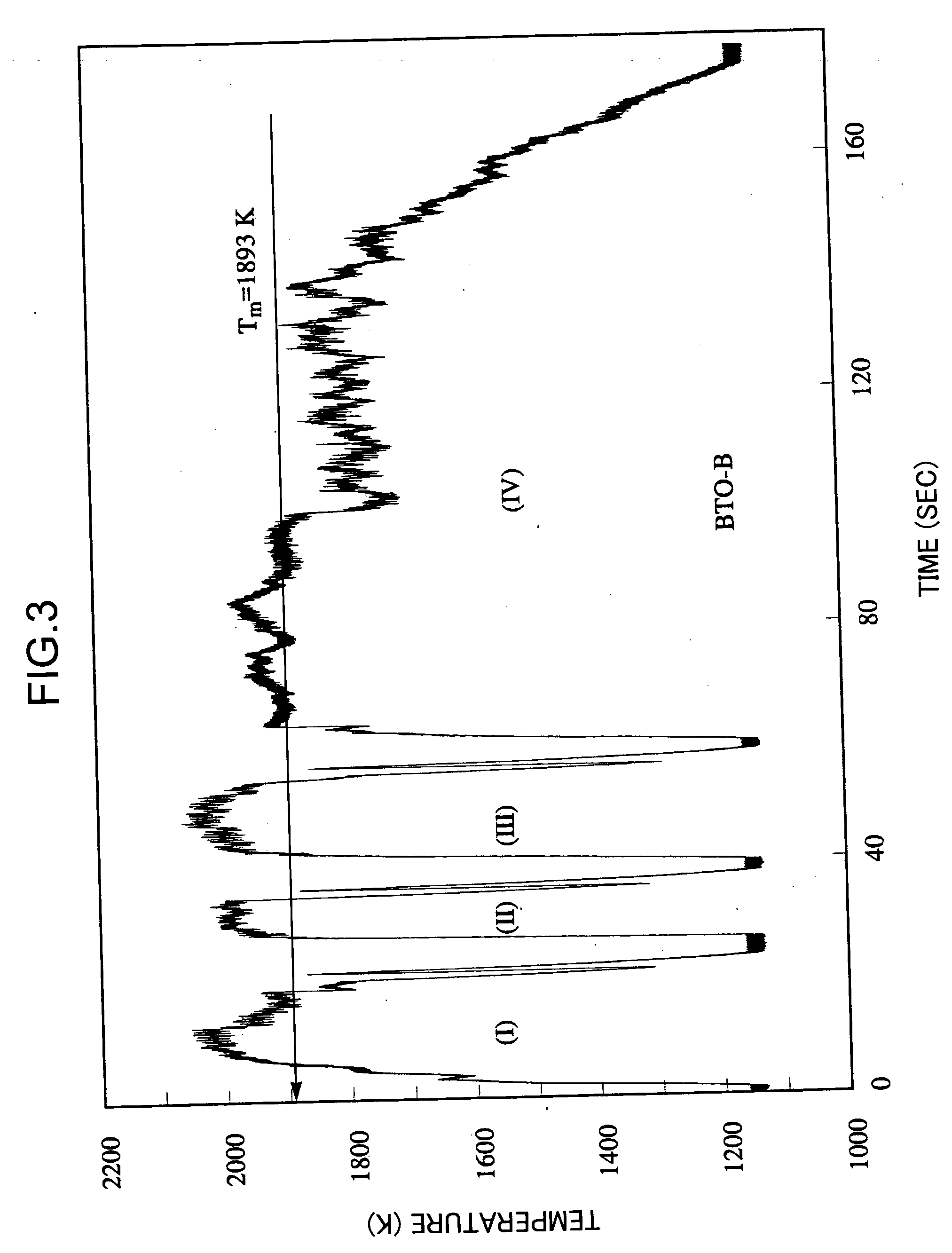 Method for producing barium titanium oxide single-crystal piece using containerless processing