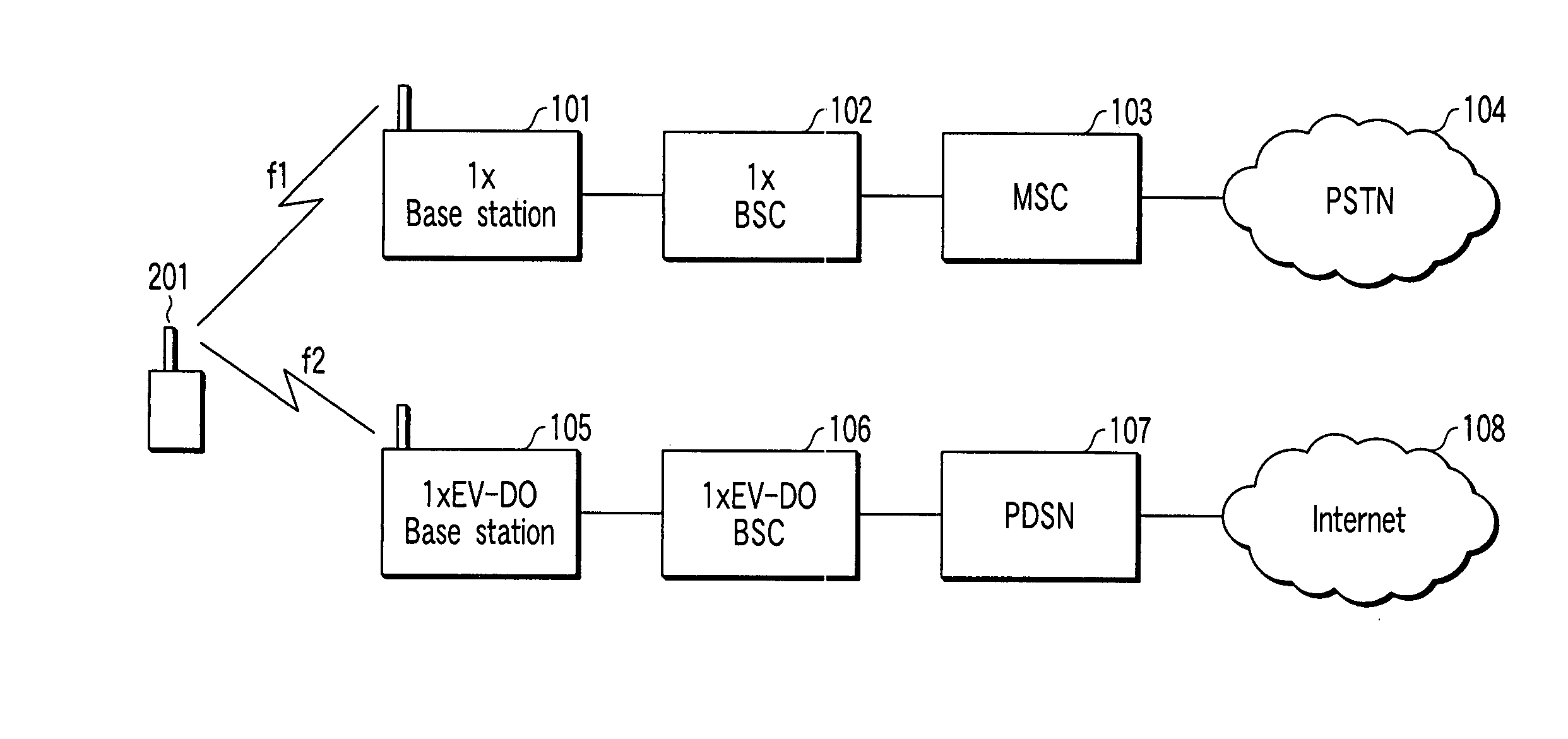 Mobile radio terminal apparatus