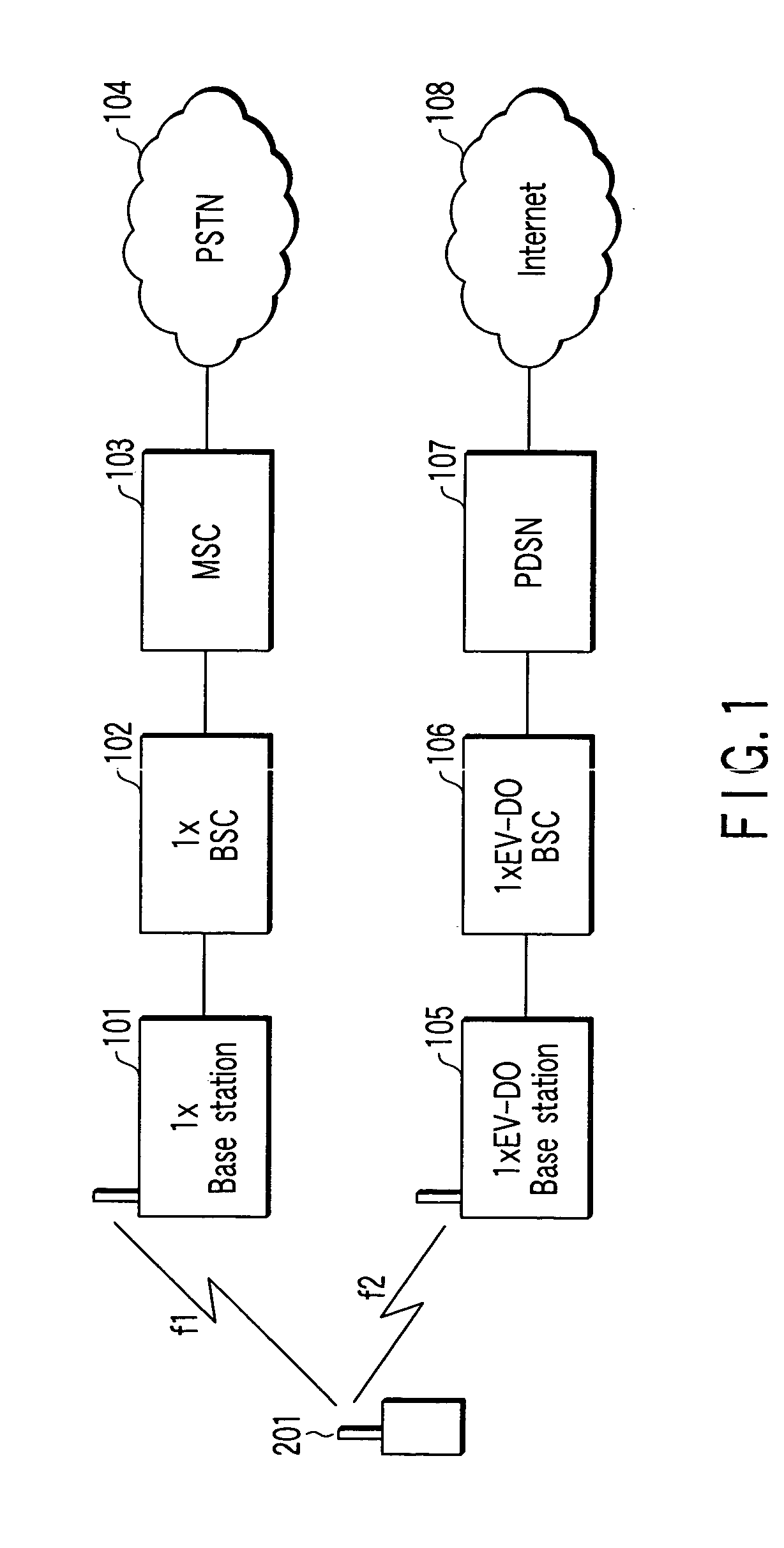 Mobile radio terminal apparatus