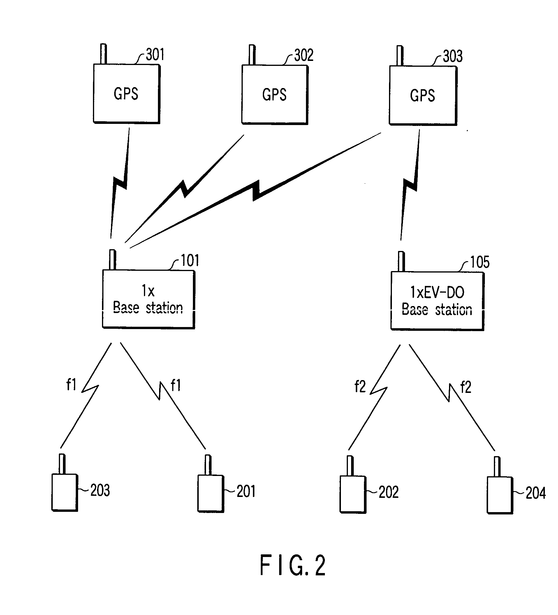 Mobile radio terminal apparatus