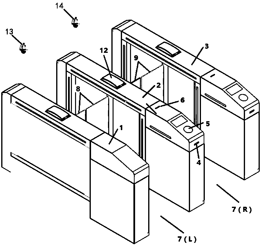 Ticket checking method and channel management device