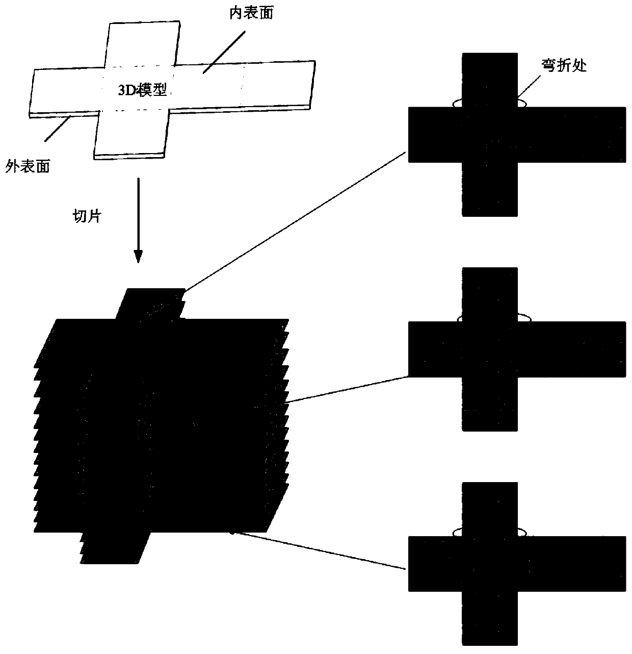 Programmable 4D printing method with function of projecting with multiwavelength ultraviolet light