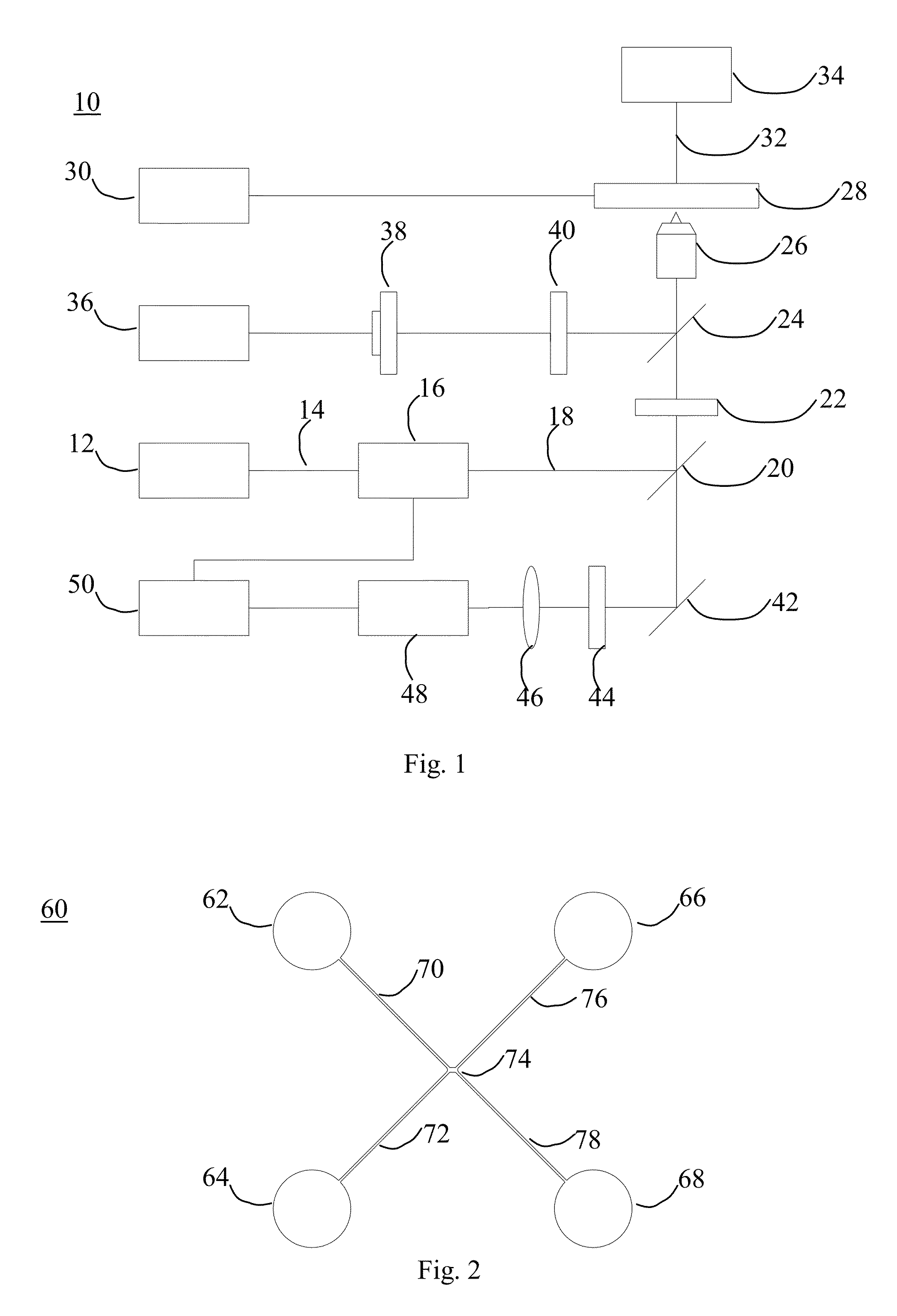 Methods and means for manipulating particles