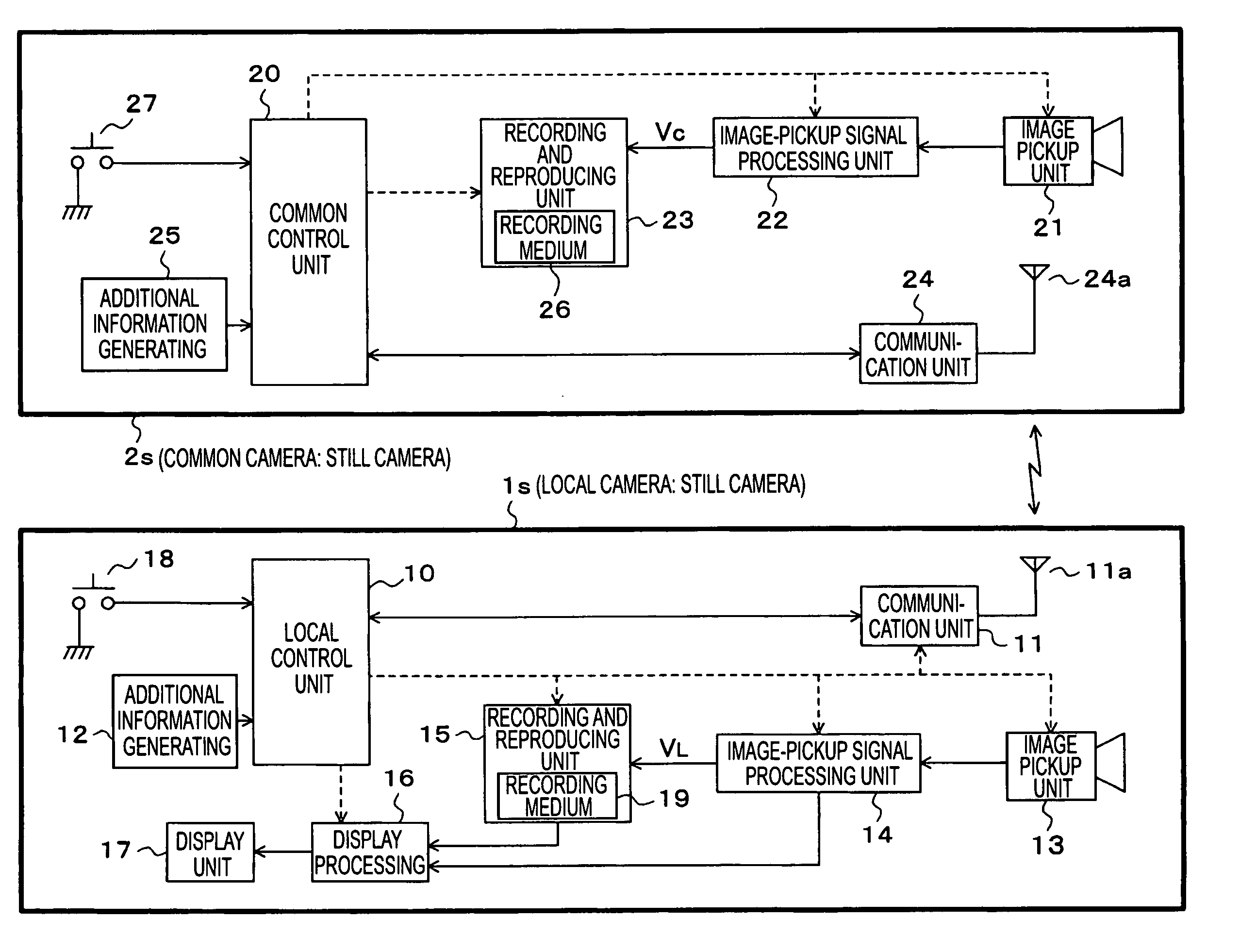 Image editing apparatus, image pickup apparatus, image editing method, and program