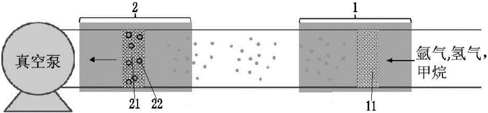 Preparation method for copper nanoparticles wrapped with single-layer graphene and grown on porous carbon material