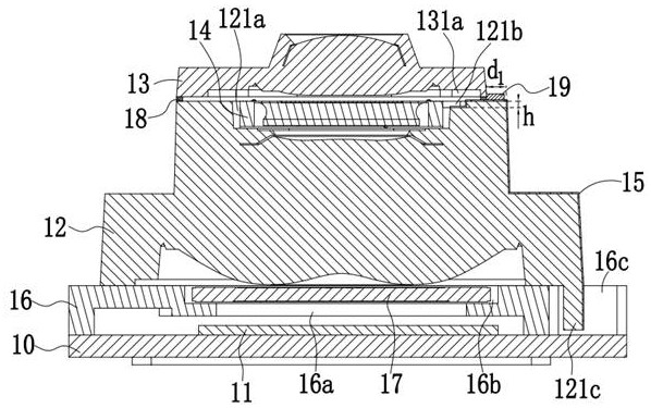 Camera module, assembling method thereof and electronic equipment