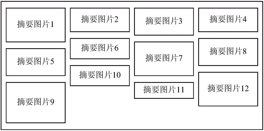 Method and apparatus for displaying abstract pictures of resources