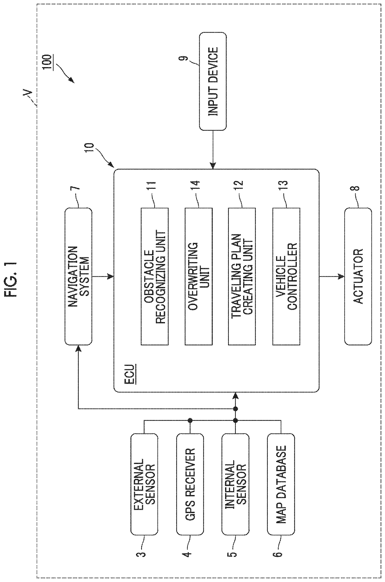 Automated driving system