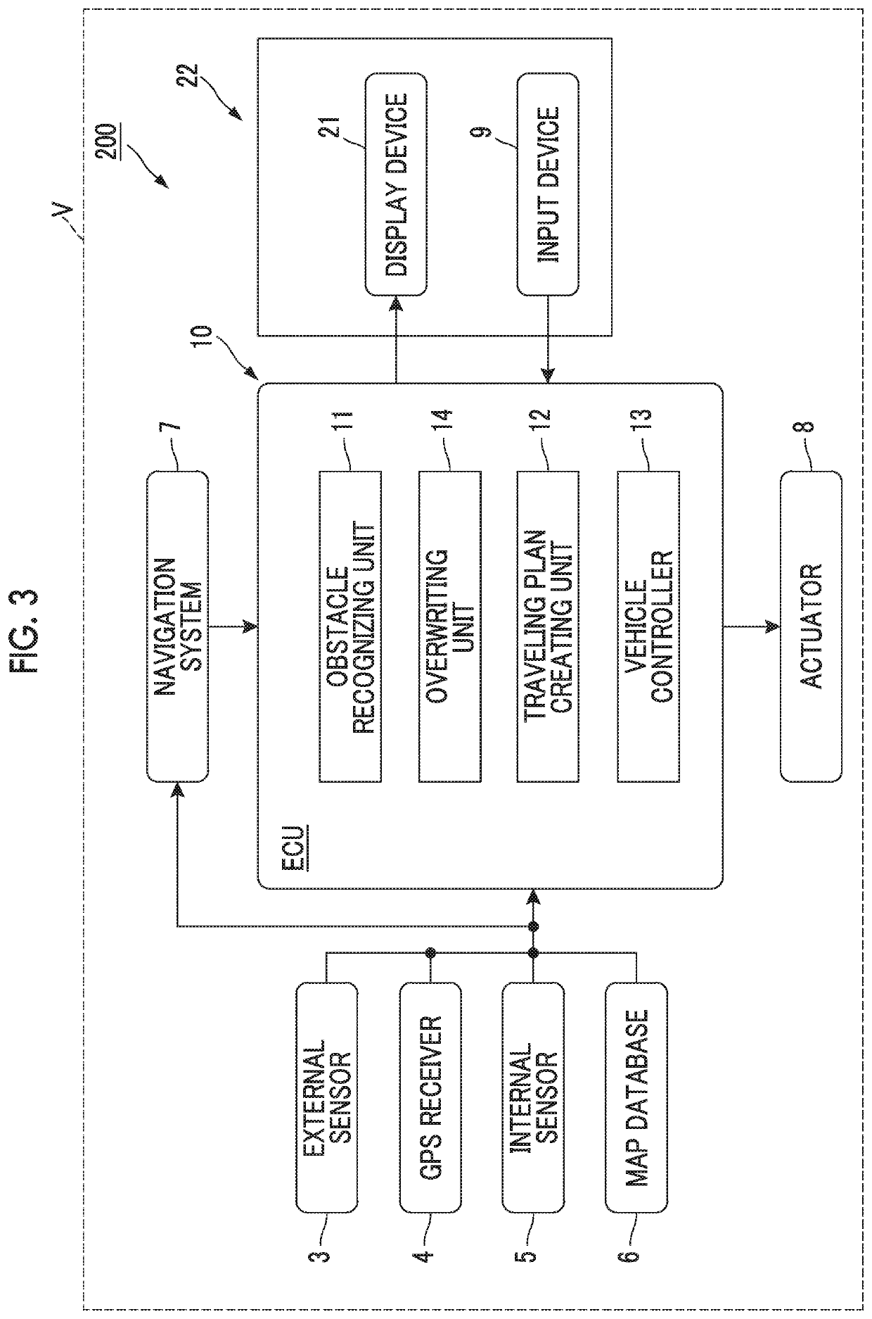 Automated driving system