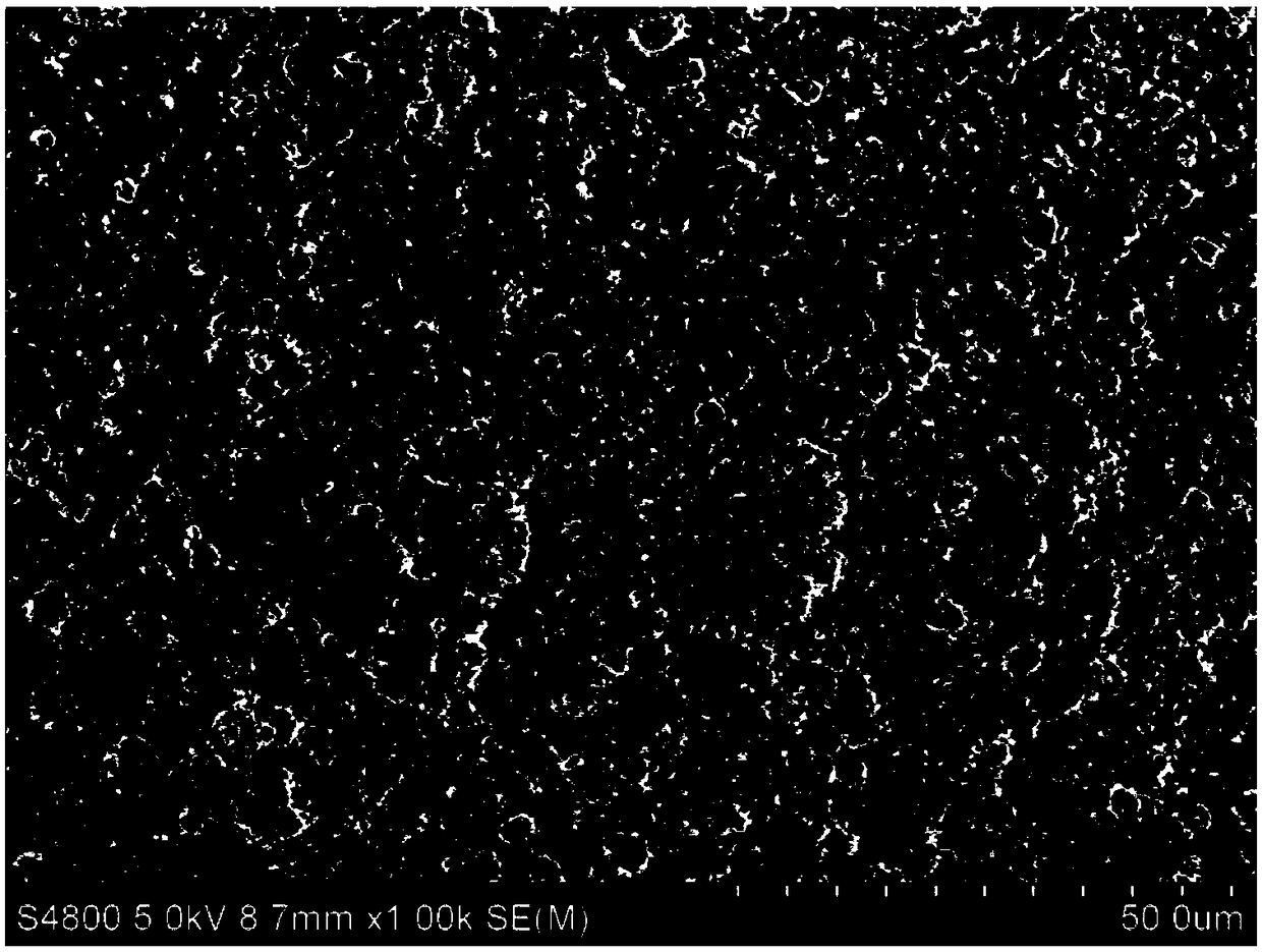 Method for preparing carbon material with uniform pore sizes by block polymer as template