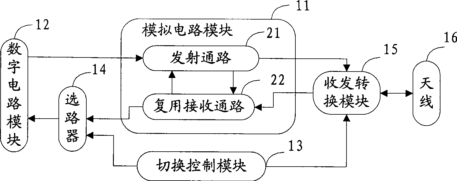 Wireless transceiver