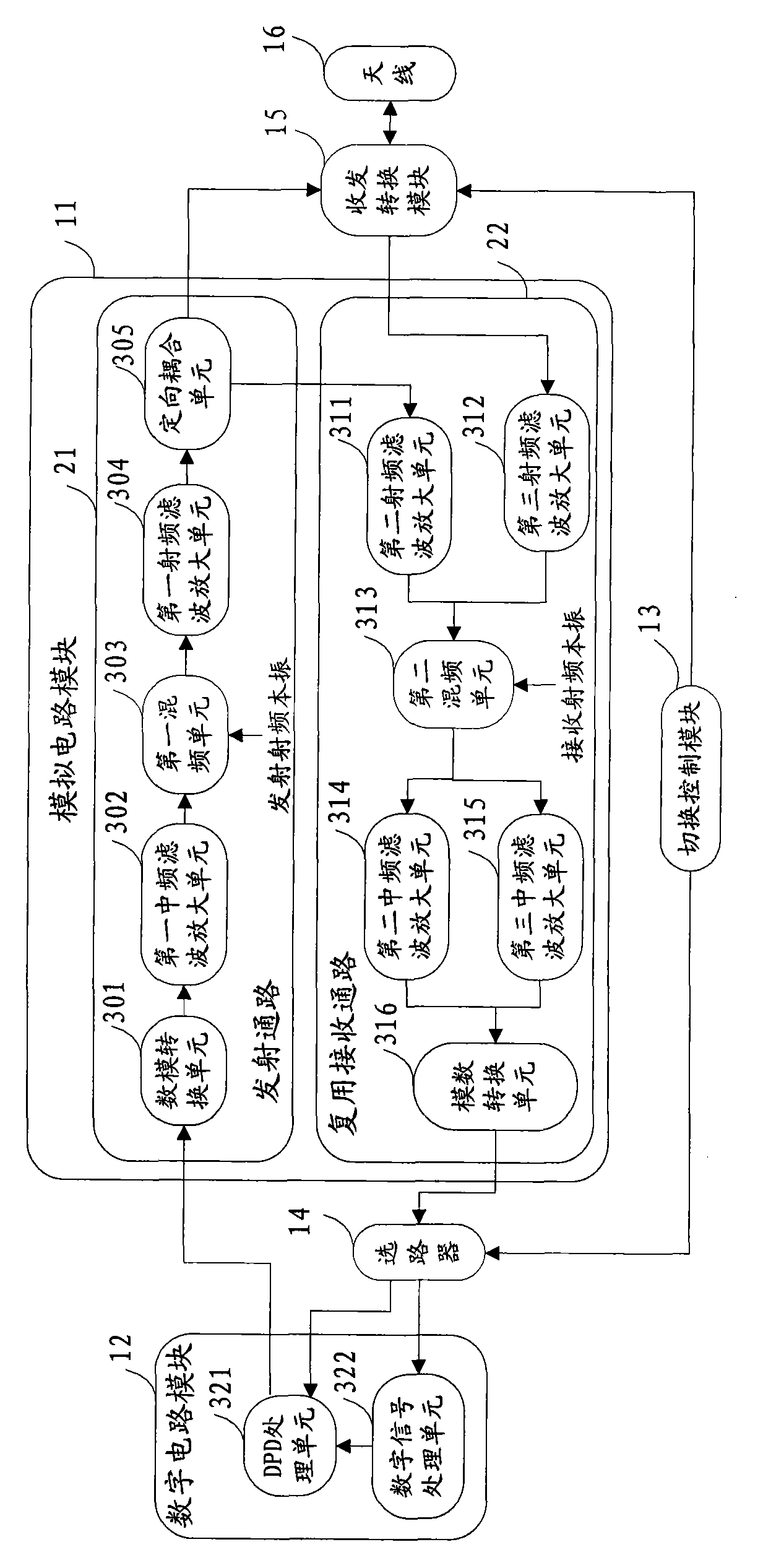 Wireless transceiver