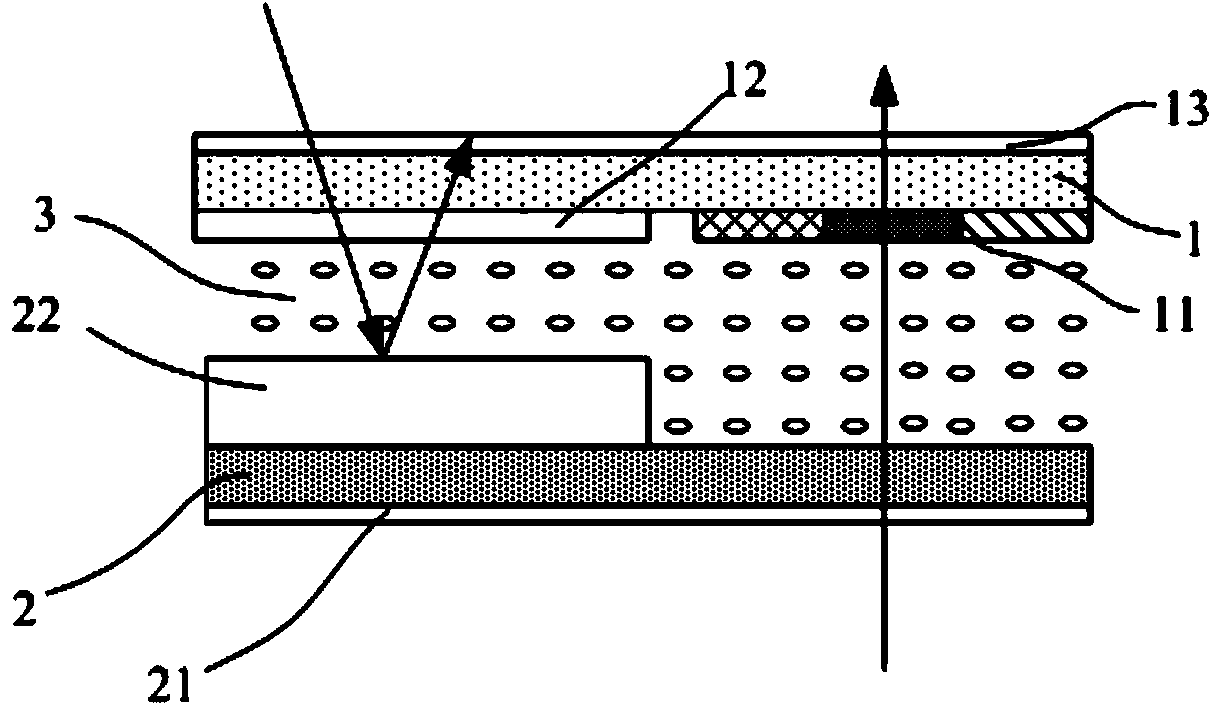 Display panel and display device