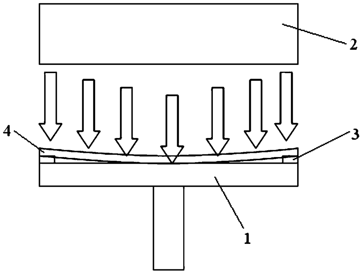 A hasti filling process