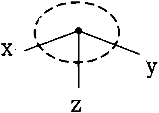 Finite element analysis simplified method of turnover protection structure