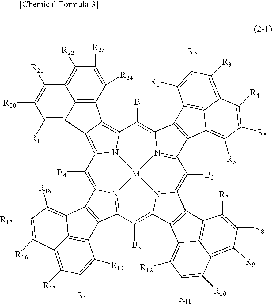 Optical Filter and Its Applications, and Porphyrin Compound Used in Optical Filter