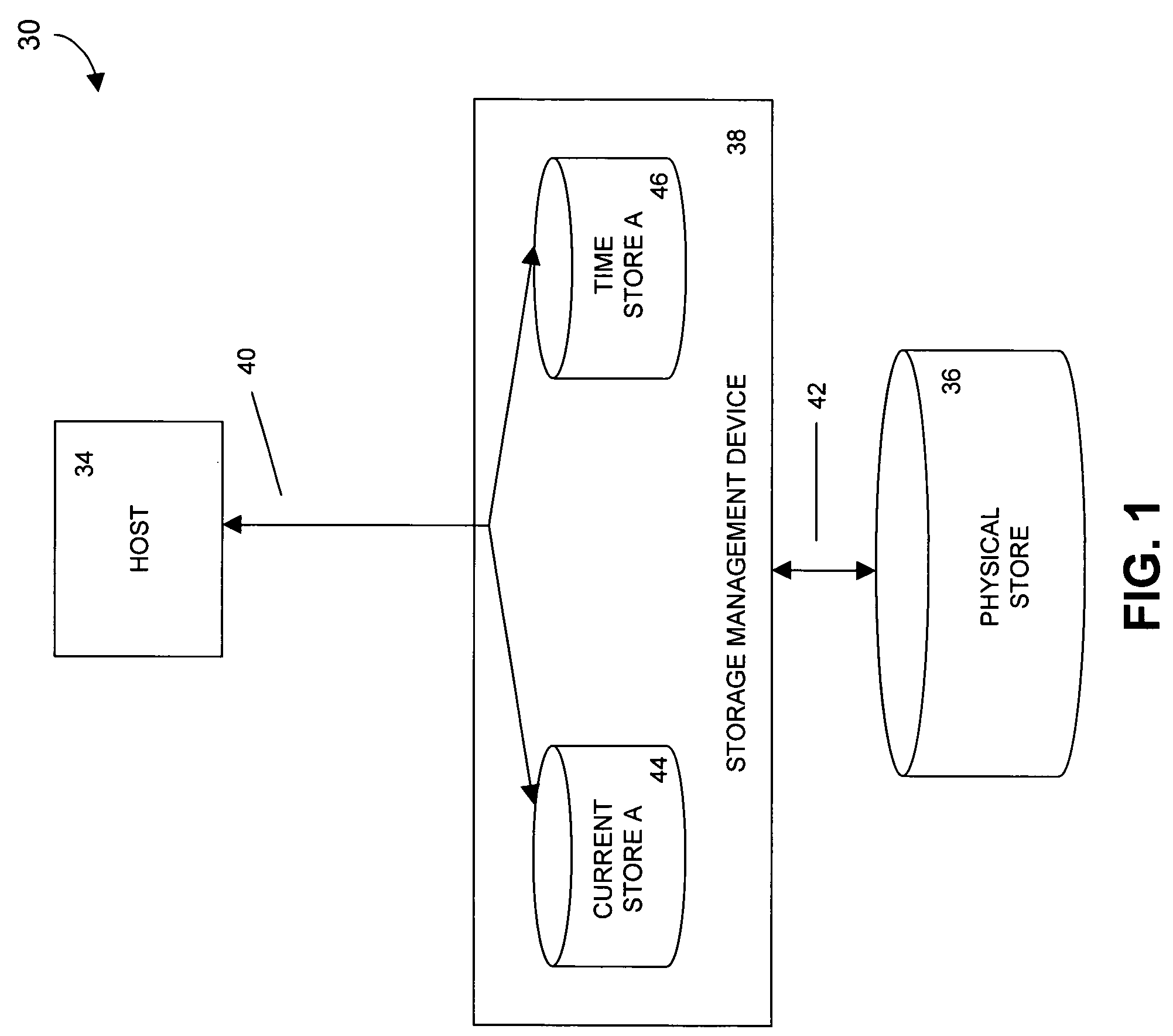 Methods and apparatus for optimally selecting a storage buffer for the storage of data