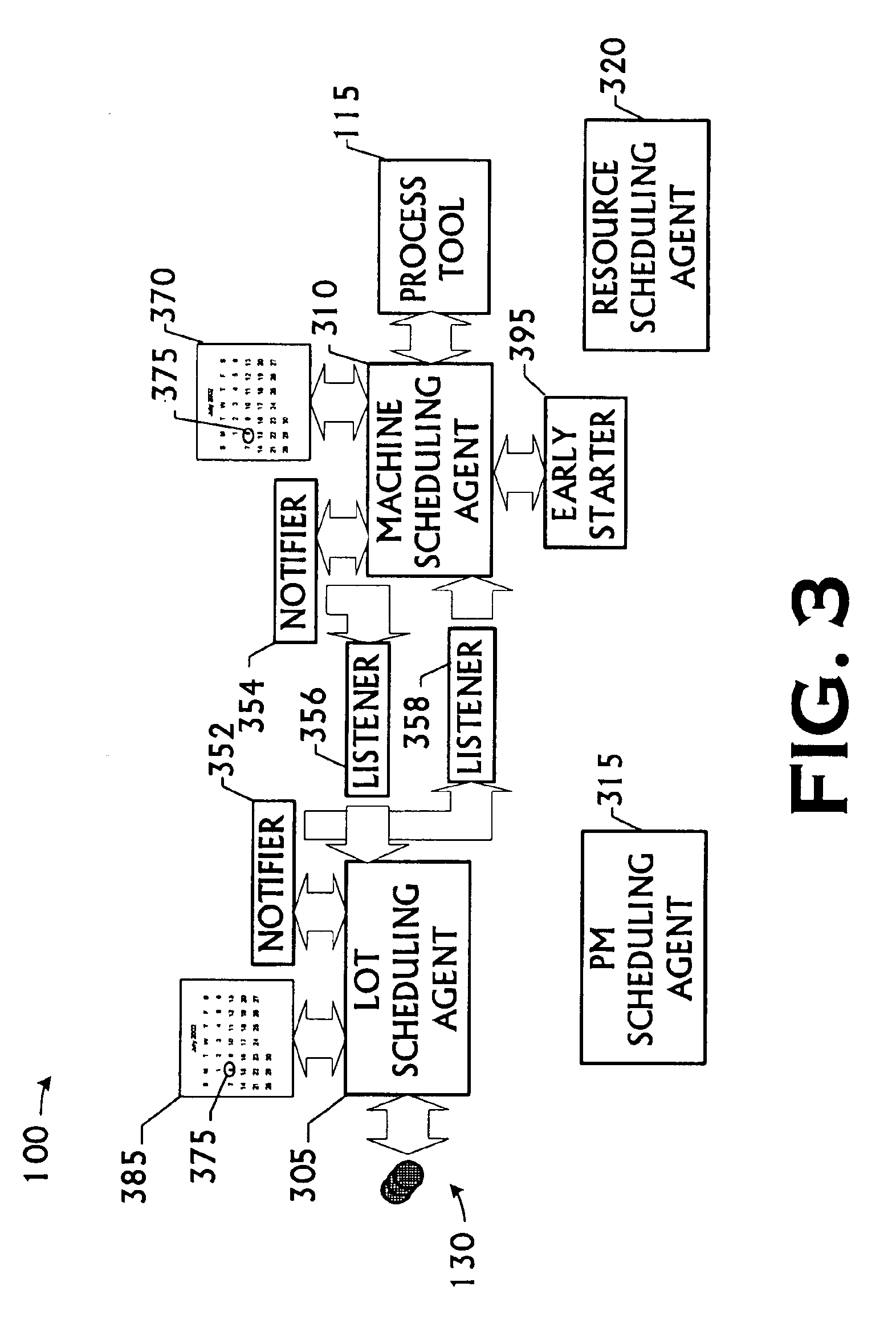 Agent reactive scheduling in an automated manufacturing environment