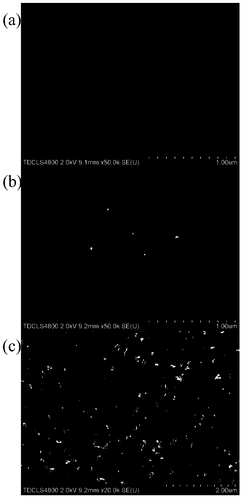 Method and application of reducing polylactic acid melt viscosity