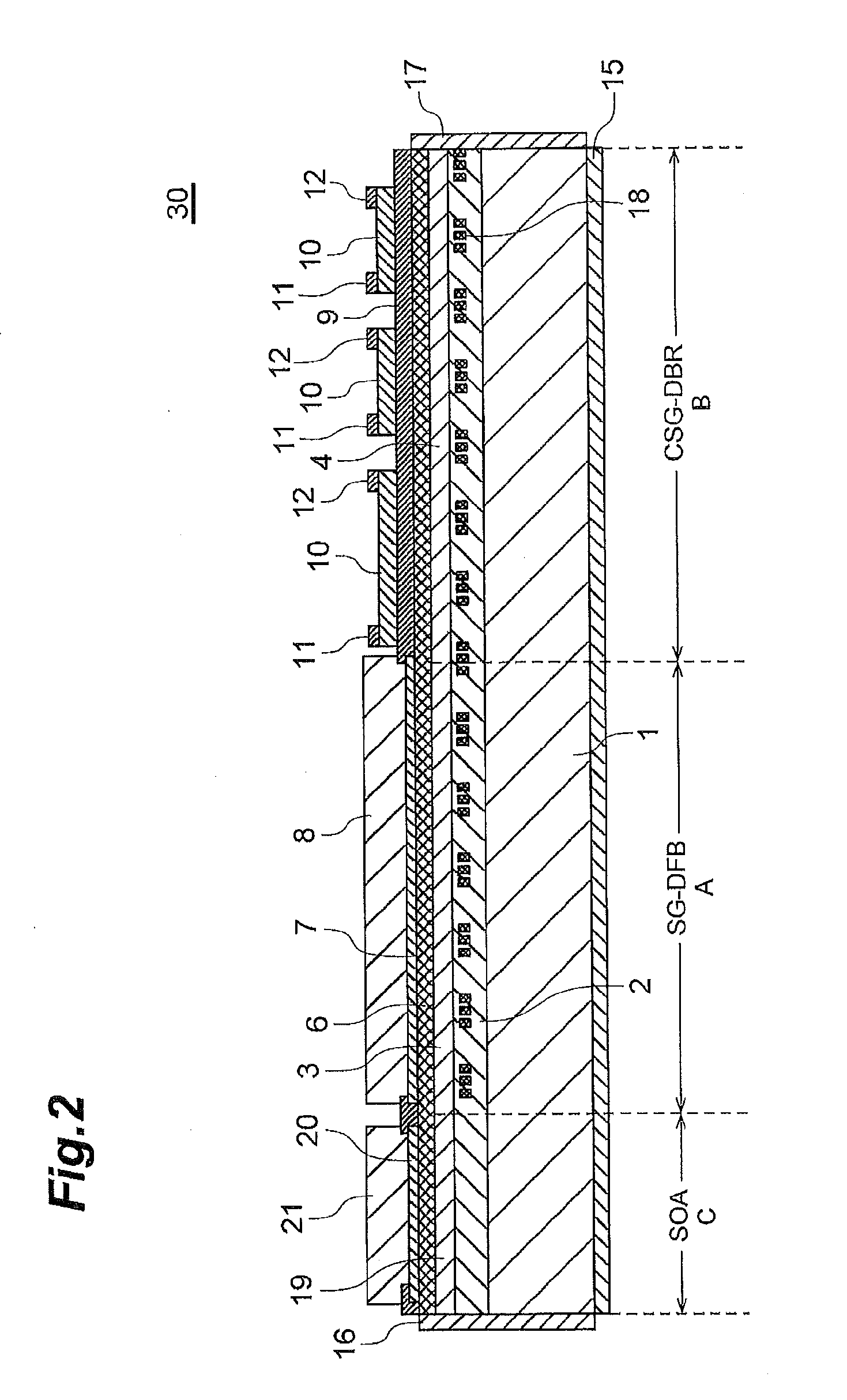 Method for controlling tunable wavelength laser