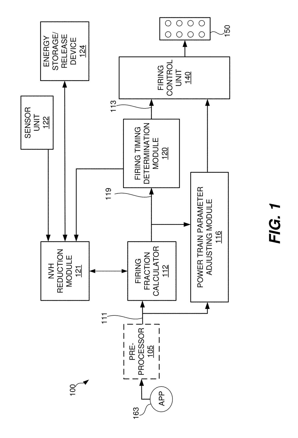 Adaptive torque mitigation by micro-hybrid system