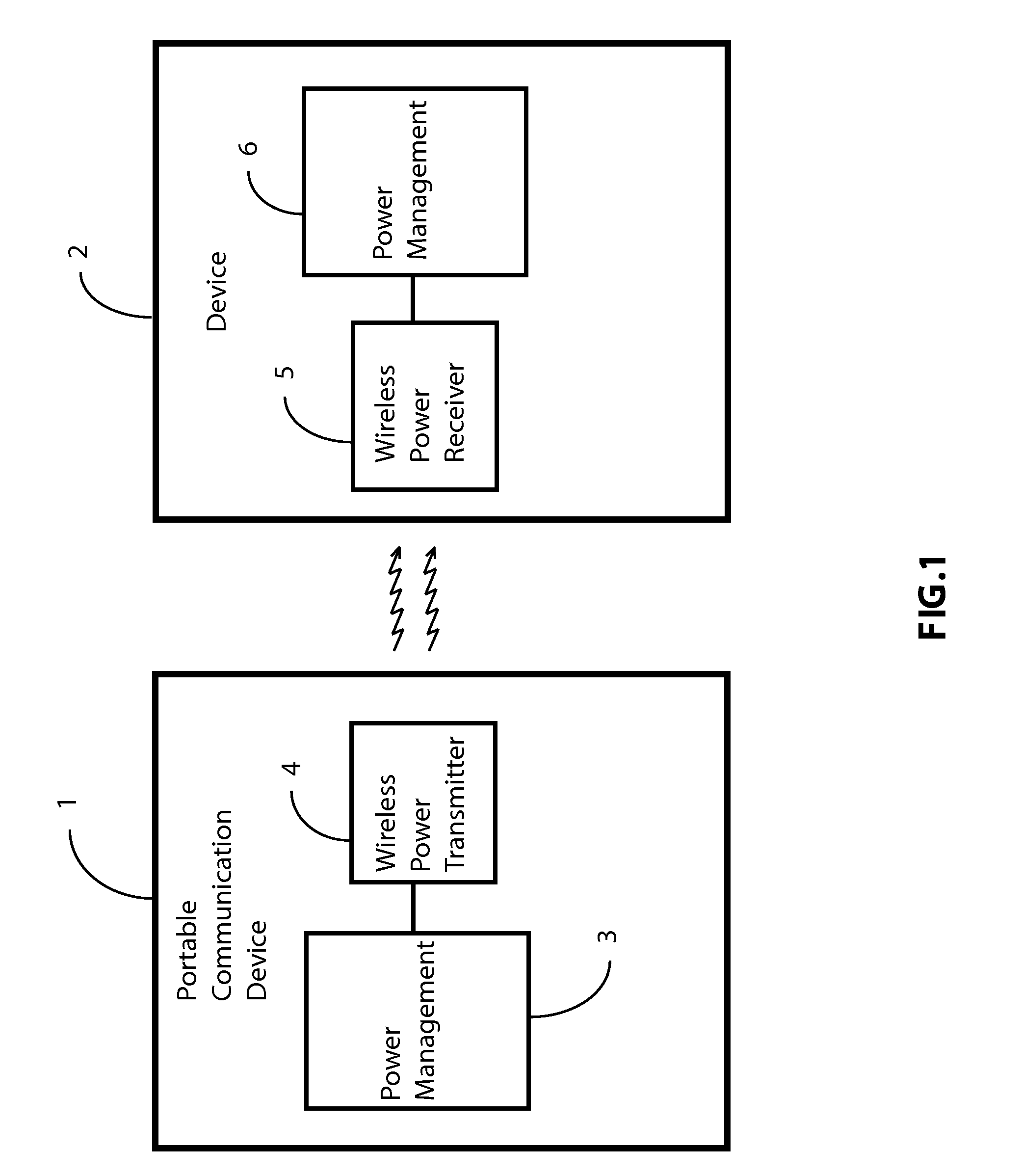 Wireless Power Transmission in Portable Communication Devices