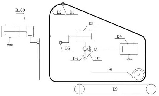 One-driving-two material bag automatic packaging equipment and working method thereof