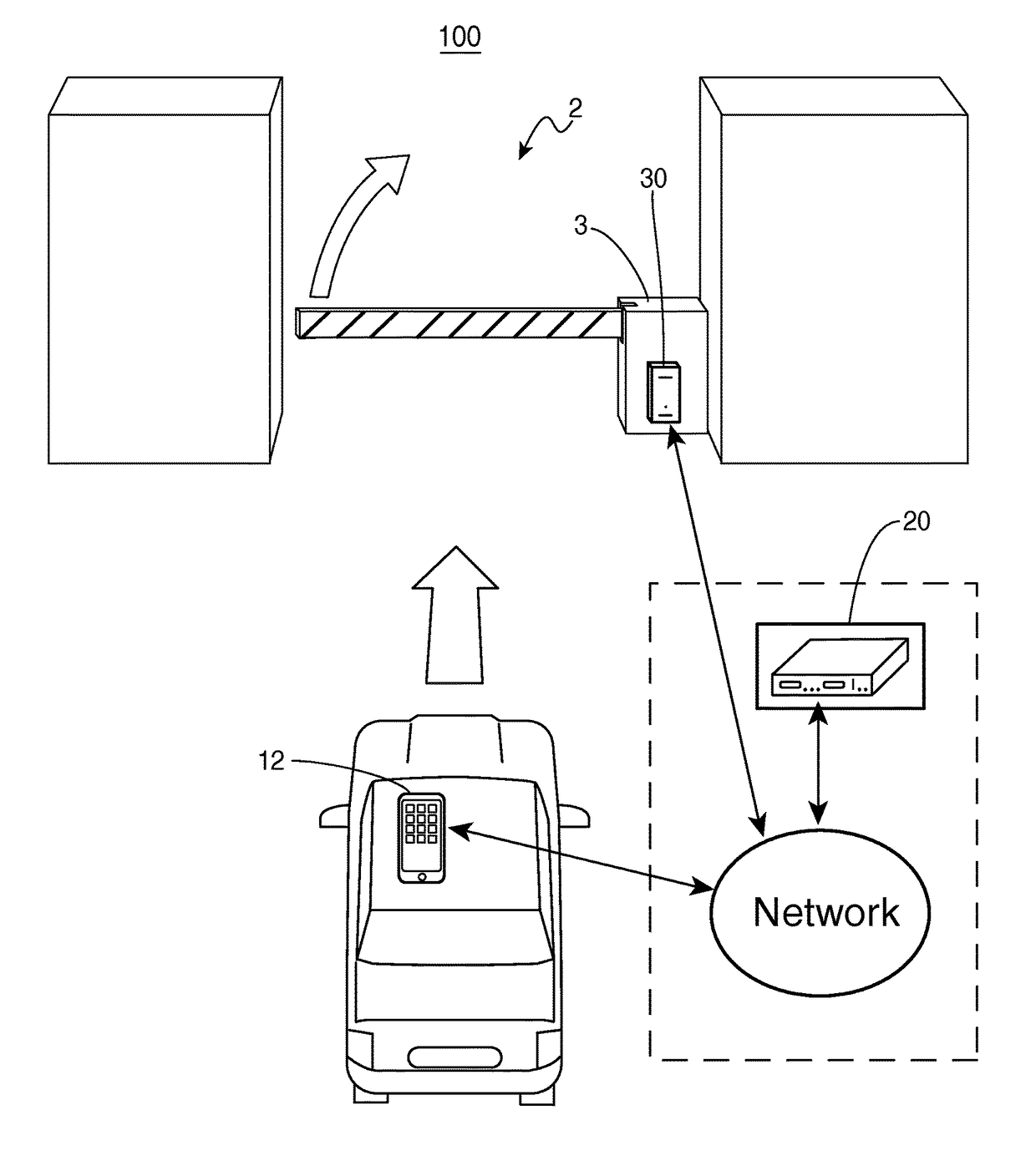 System and method for verified admission through access controlled locations using a mobile device