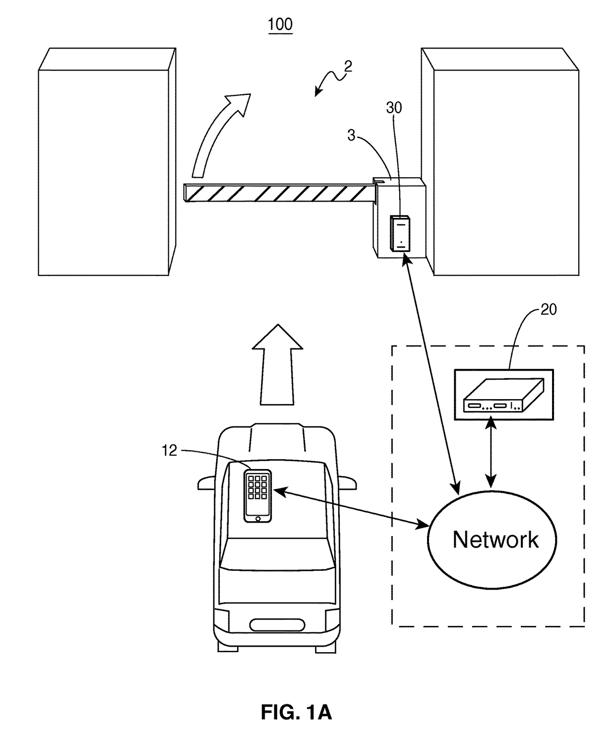 System and method for verified admission through access controlled locations using a mobile device