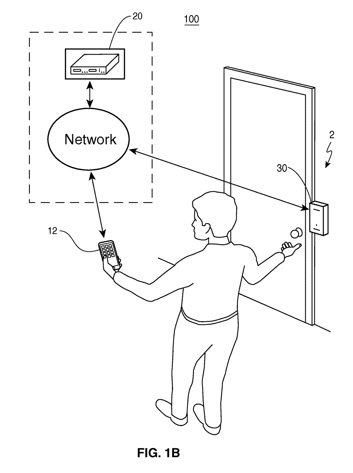 System and method for verified admission through access controlled locations using a mobile device