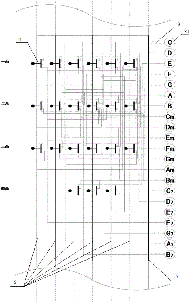 A guitar fingering instrument