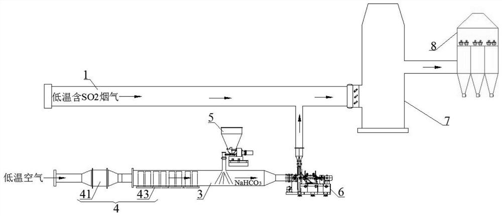 Low-temperature flue gas dry desulfurization process for preheating desulfurizer