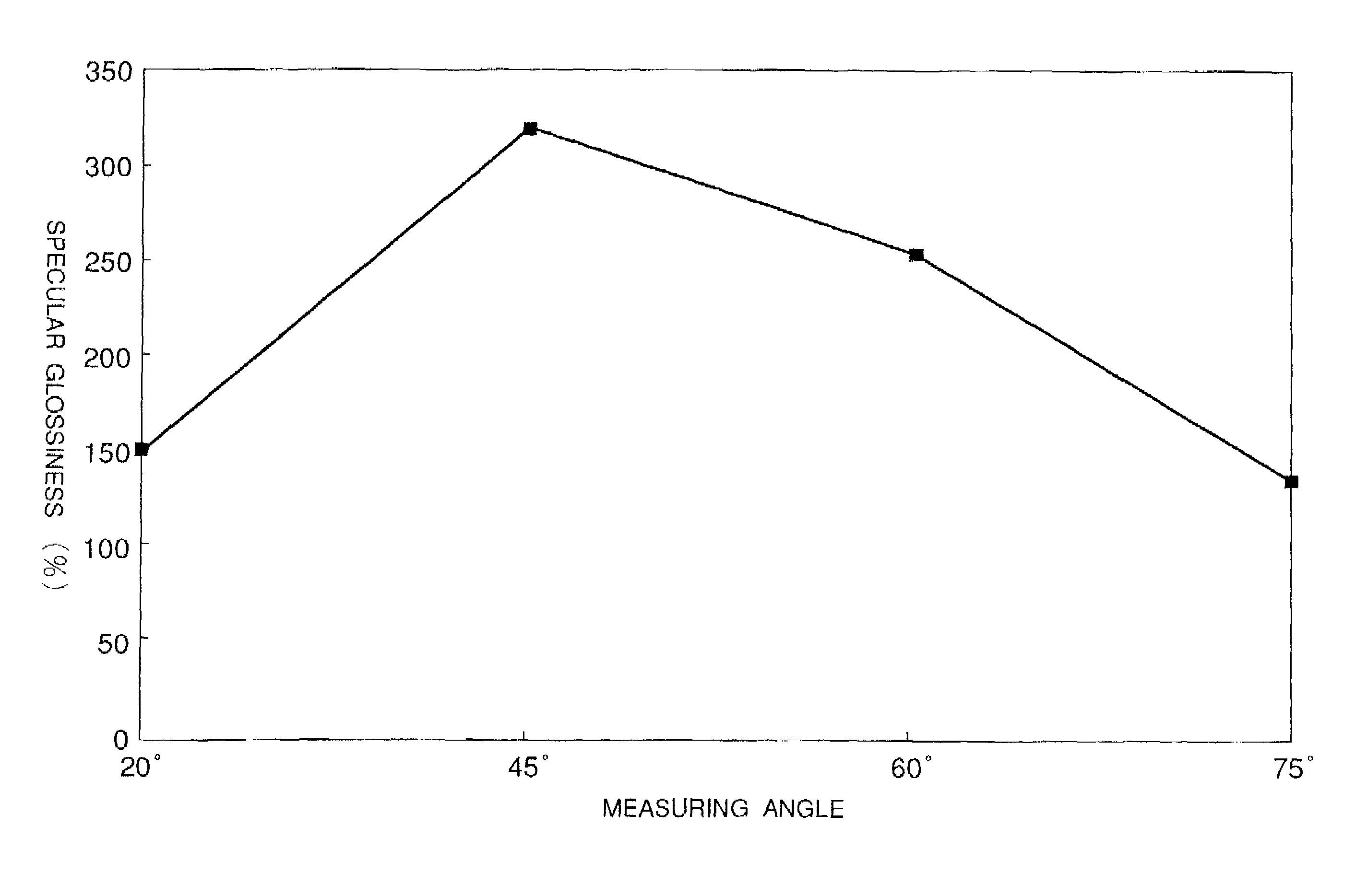 Recording medium and image-forming method employing the same