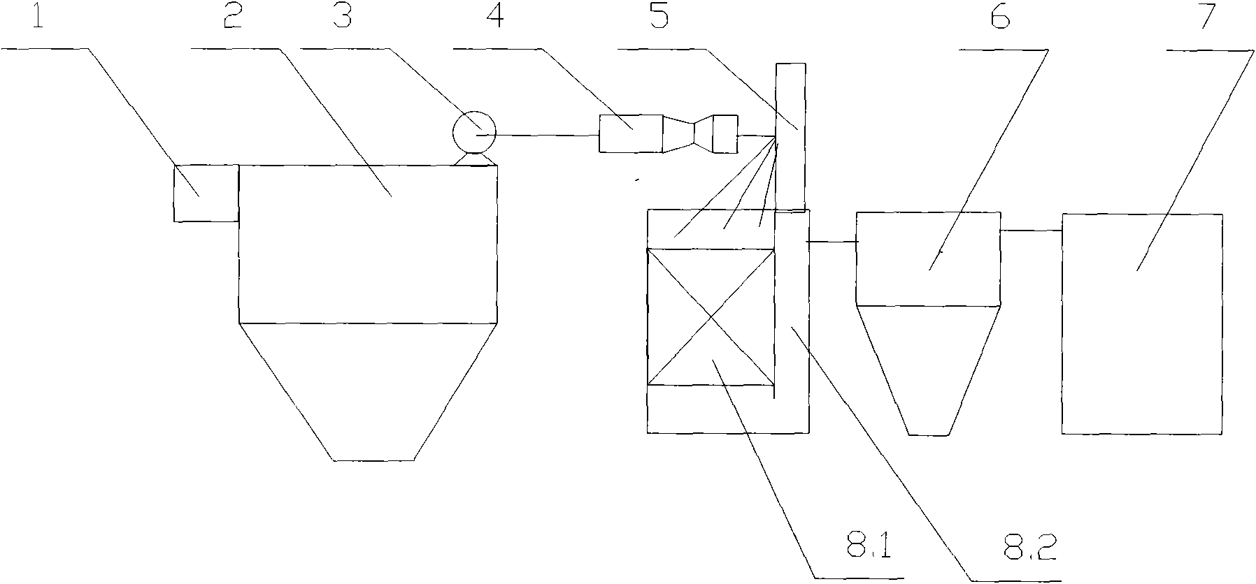 High-efficiency pre-aeration aerobic biochemical sewage treatment system