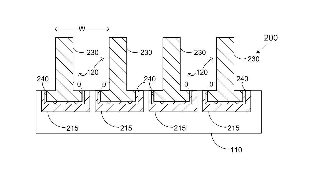 Method, apparatus, and system for increasing junction electric field of high current diode