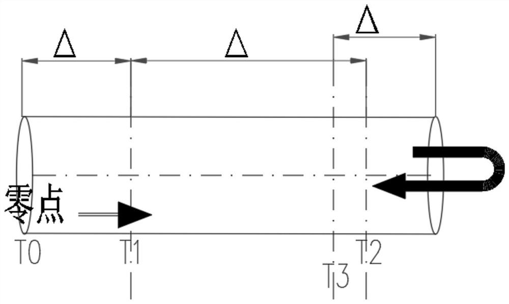 Balanced material distribution control method for chain grate machine