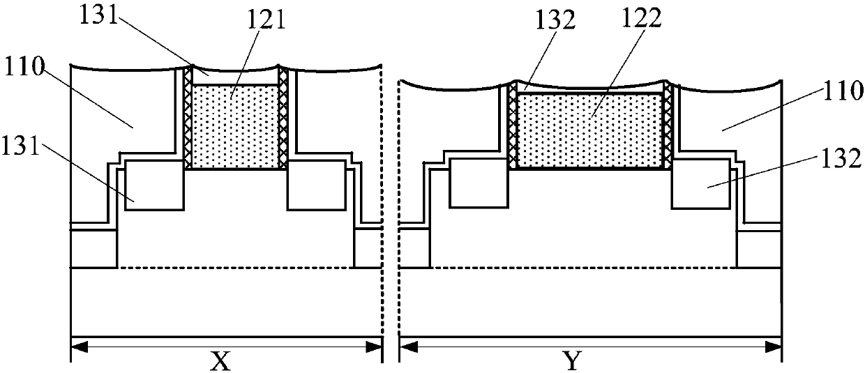 Semiconductor device and forming method thereof