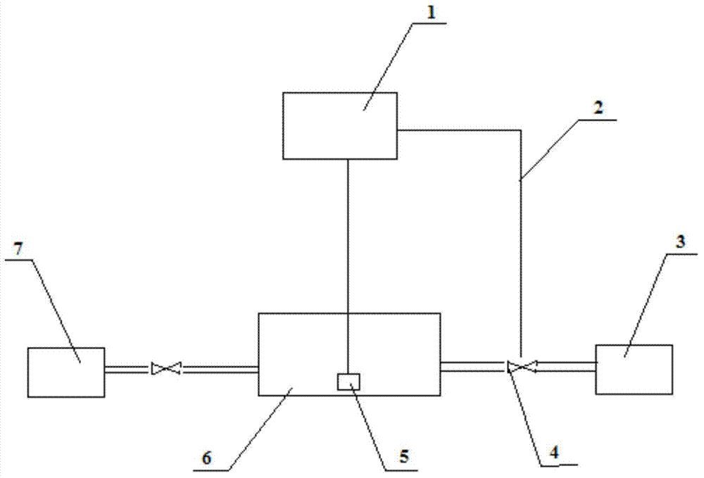 Printing ink viscosity regulating device for printing machine