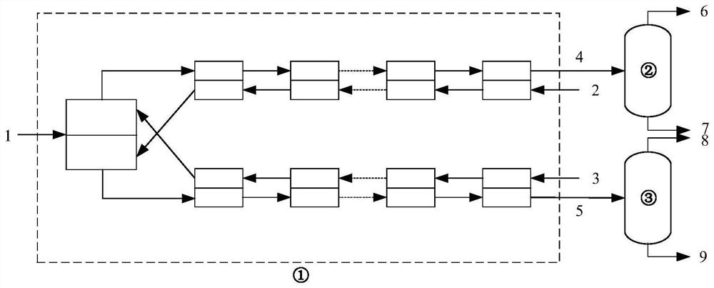 Separation of N,N-dimethylacetamide-acetic acid mixed system