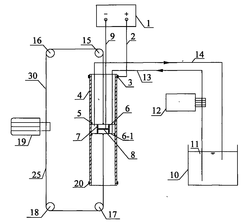 A kind of preparation equipment and preparation method of large-area titanium dioxide thin film catalyst