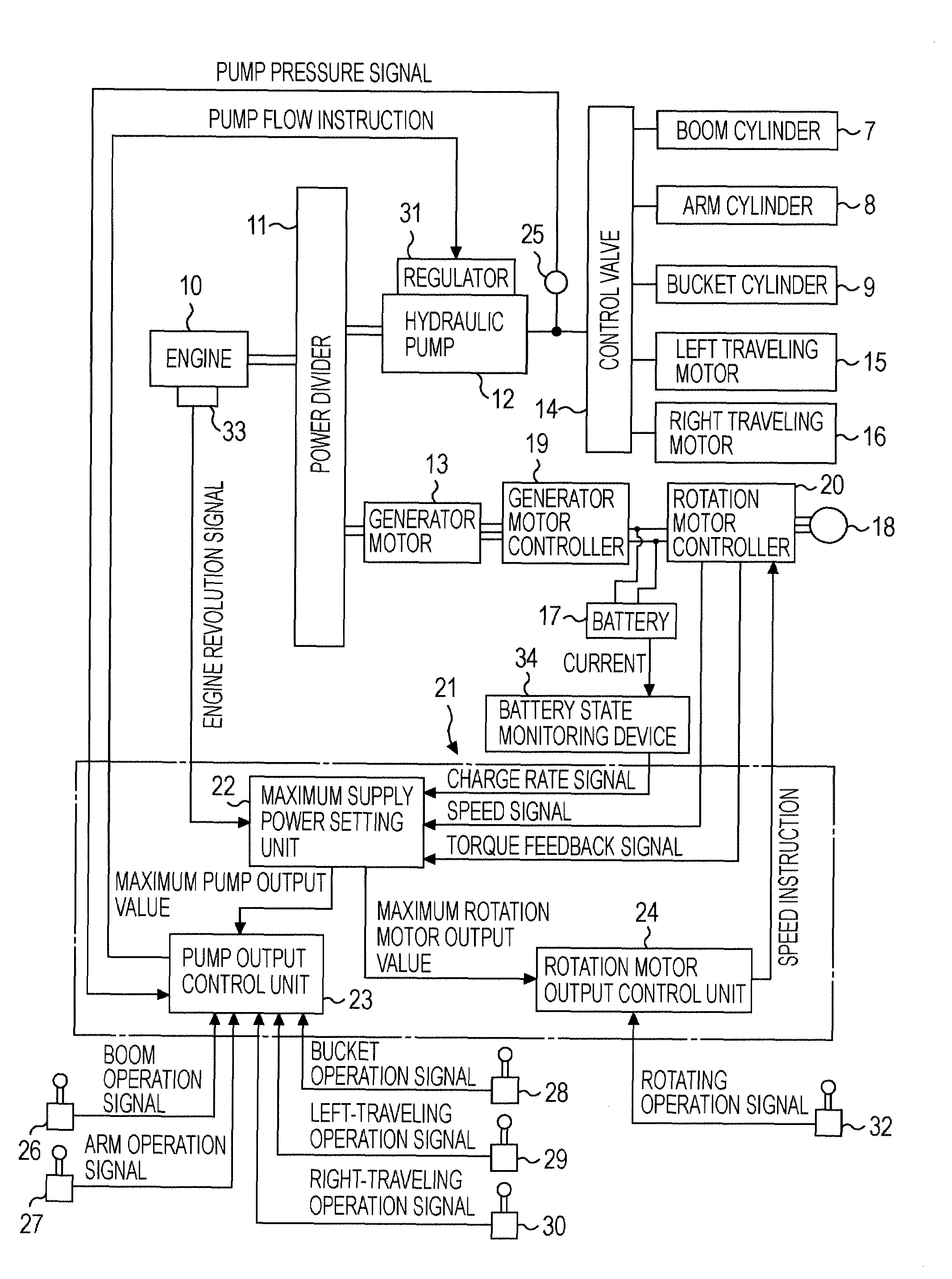 Hybrid construction machine