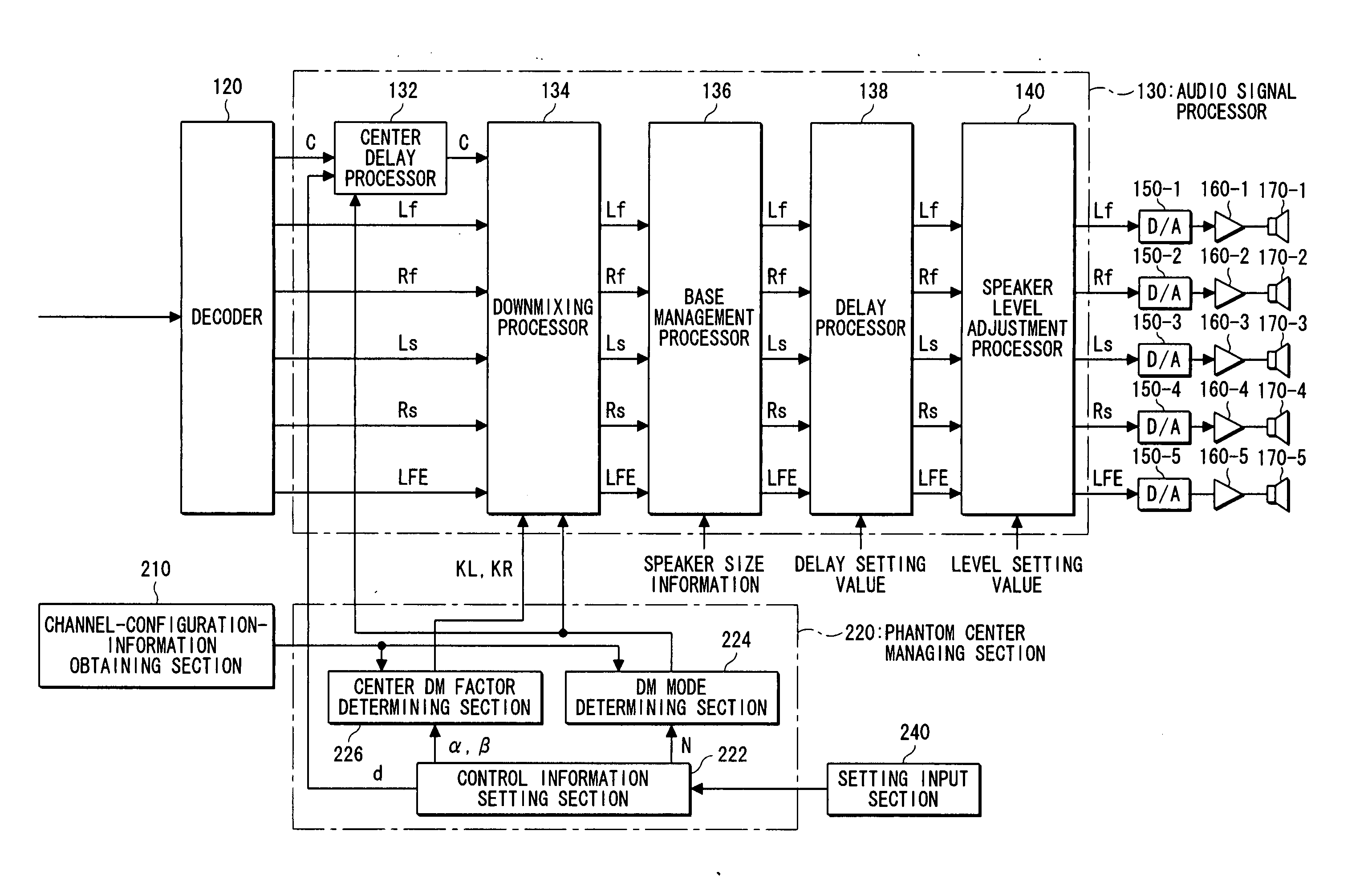 Audio device and audio processing method