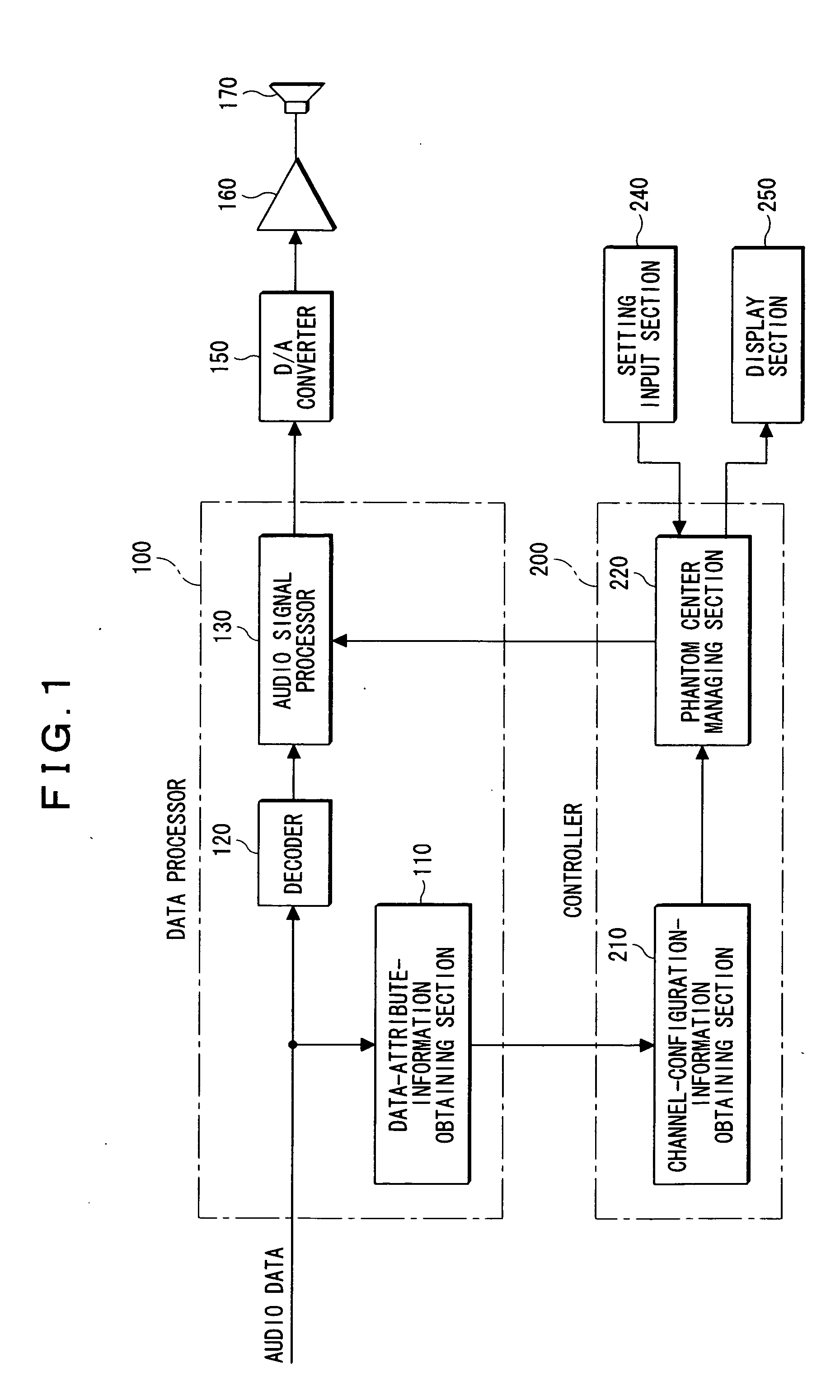 Audio device and audio processing method