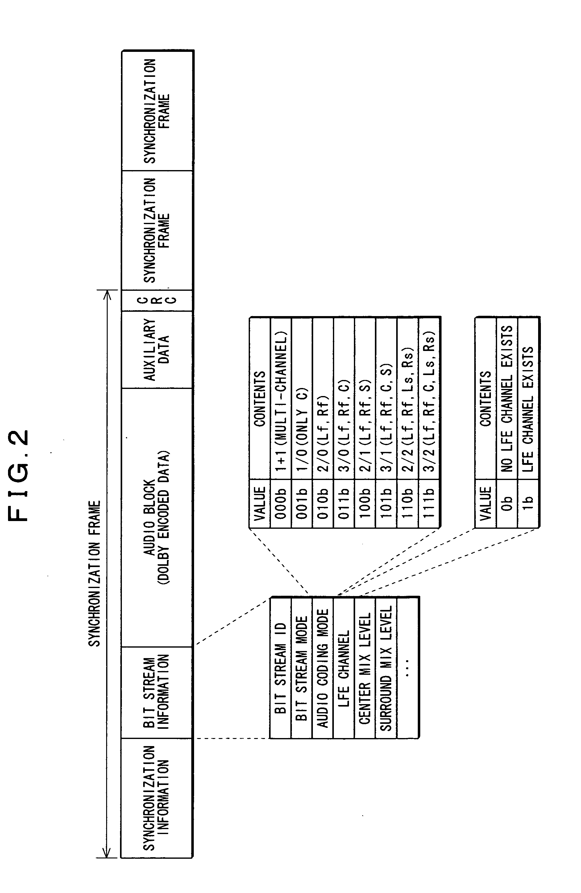 Audio device and audio processing method