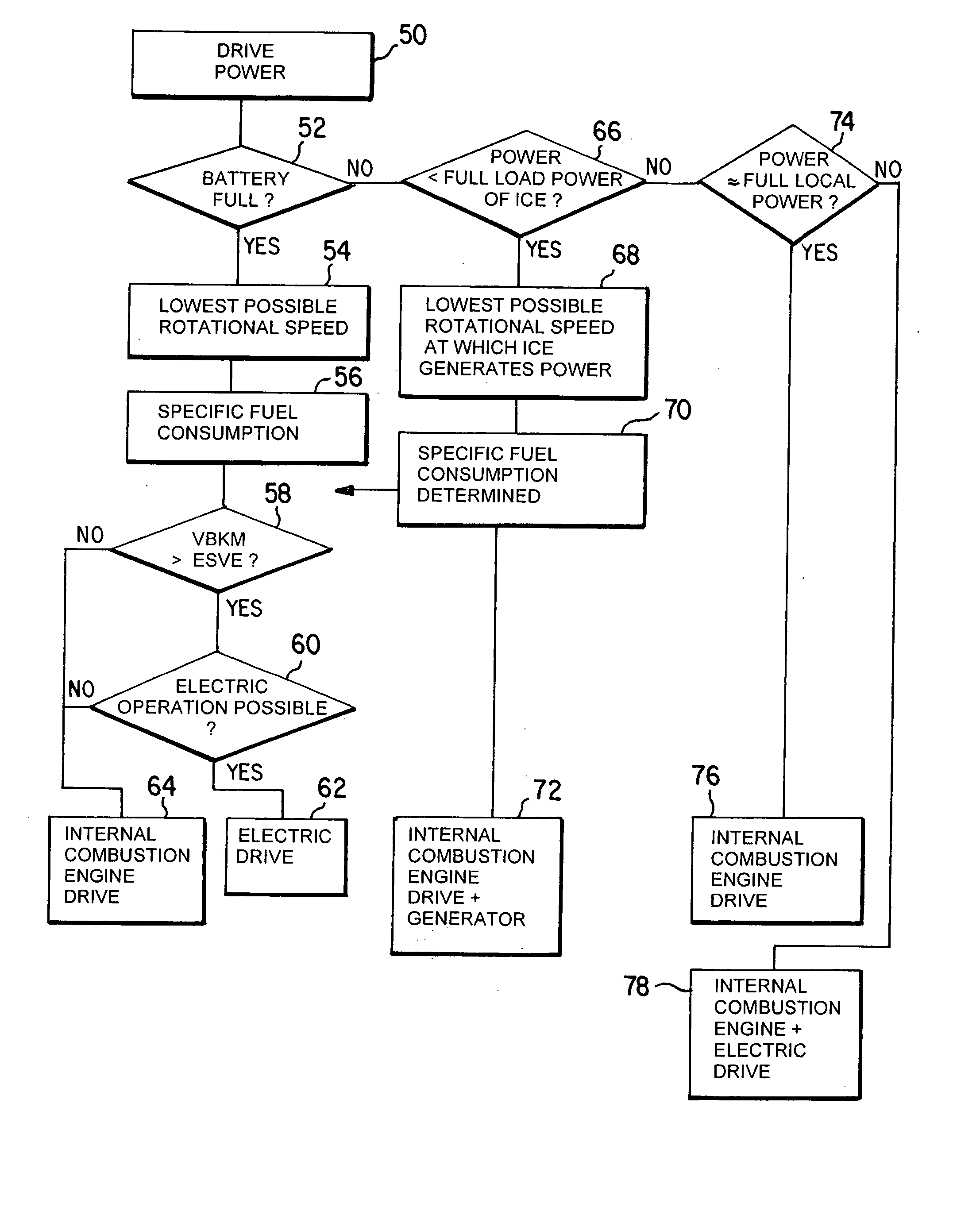 Hybrid drive system for a motor vehicle